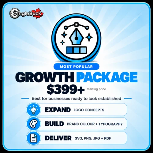 Branding Growth Package